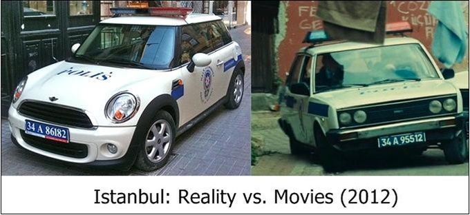 police car reality vs reality istanbul